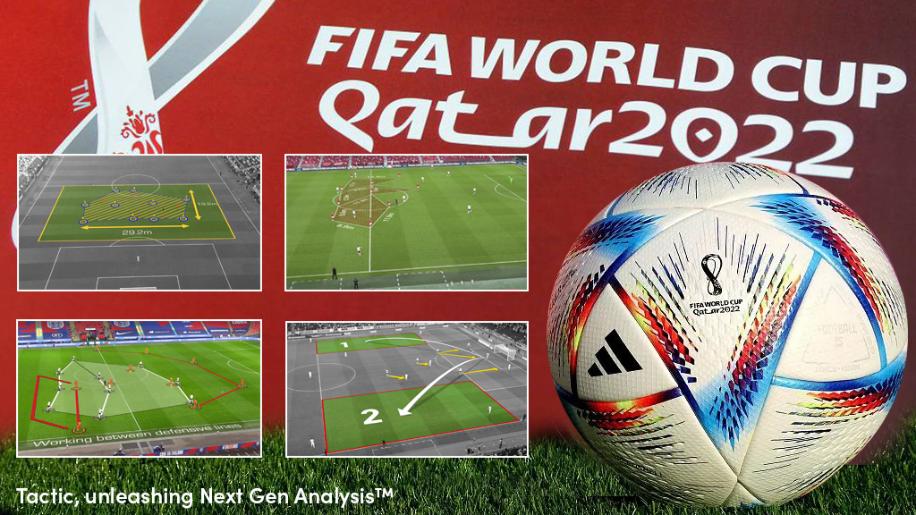 RT Software FIFA World Cup 2022 Special Promotion