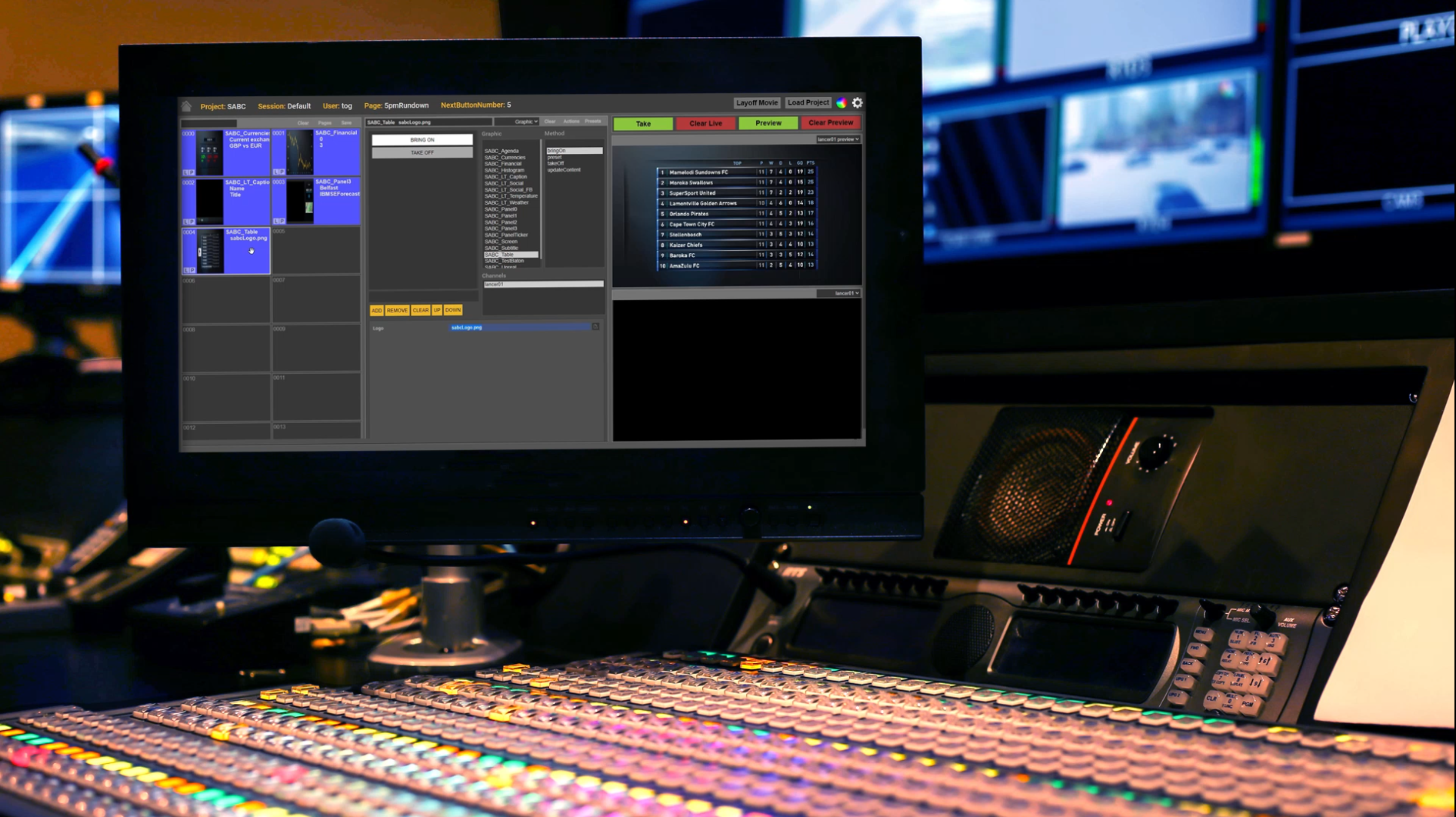 GV AMPP integrates broadcast graphics from RT Software 